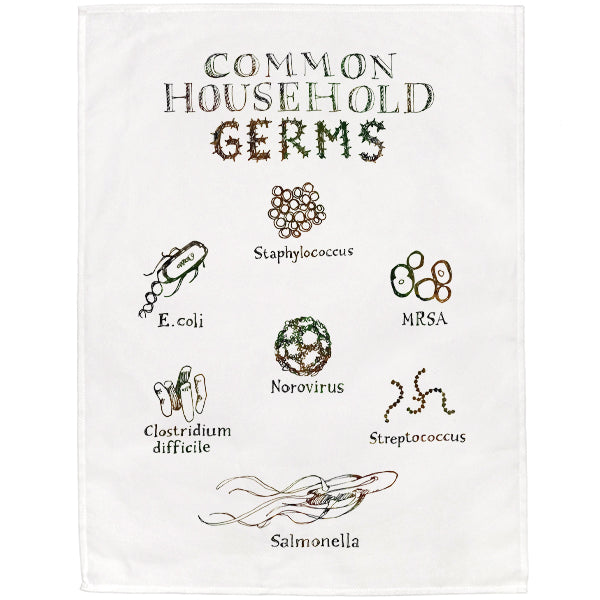 The Scientific Tea Towels Collection