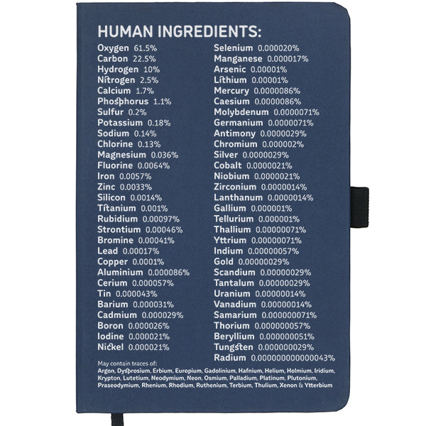 Human Ingredients Notebook - choose your colour