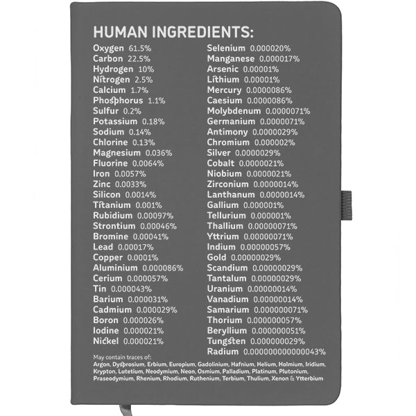Human Ingredients Notebook - choose your colour