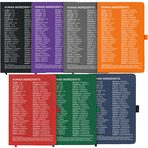 Human Ingredients Notebook - choose your colour