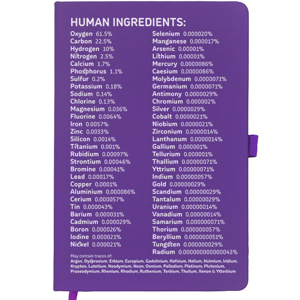 Human Ingredients Notebook - choose your colour