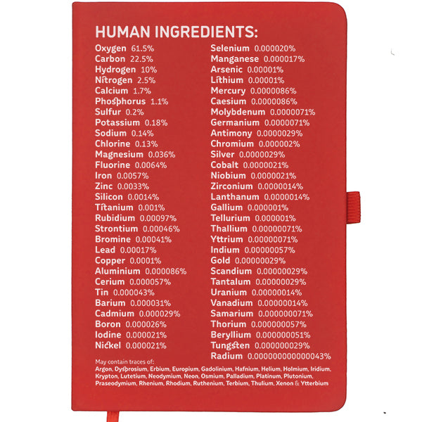 Human Ingredients Notebook - choose your colour