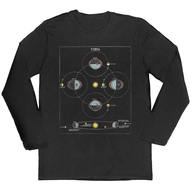 Tidal Diagram Long-Sleeved Unisex T-shirt