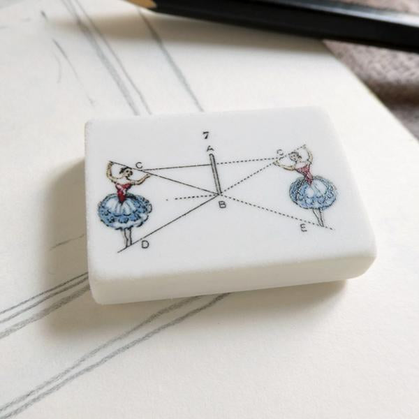 Optics eraser set