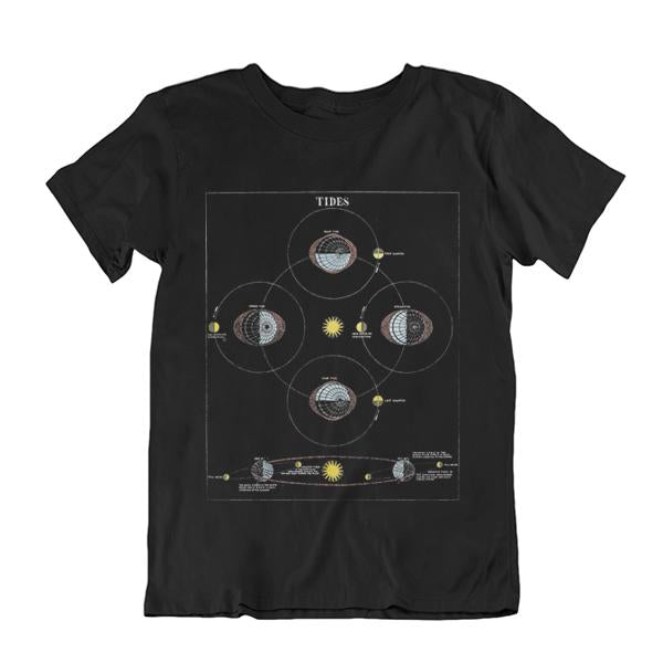 Tidal Diagram Children's T-shirt