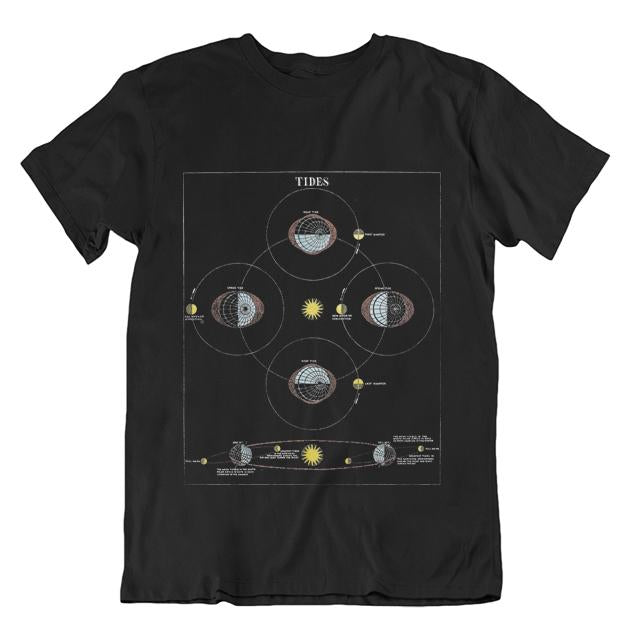 Tidal Diagram Unisex T-shirt