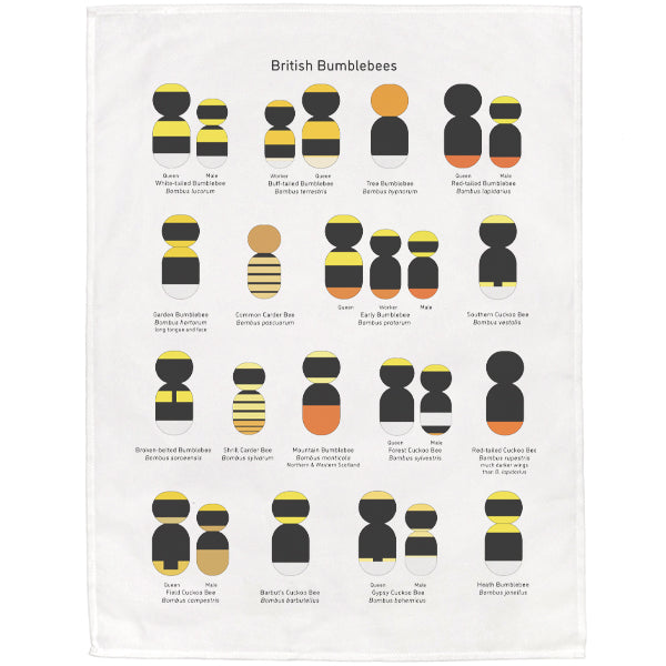 The Natural History Tea Towels Collection - part 2