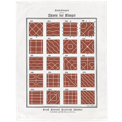 Chladni Figures Tea Towel - 6 pack