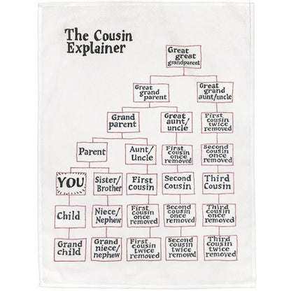 Cousin Explainer Tea Towel - 6 pack