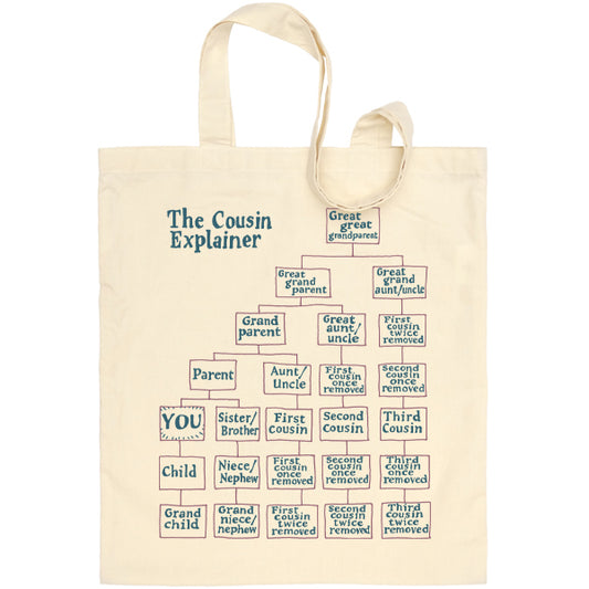 Cousin Explainer Tote Bag