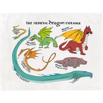 The Medieval Dragon Explainer Tea Towel - 6 pack