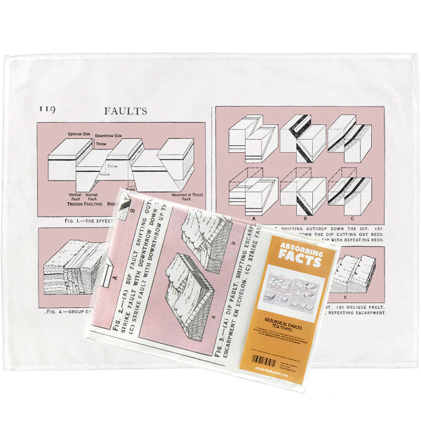 Geographic Faults Tea Towel - 6 pack