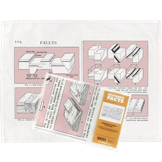 Geographic Faults Tea Towel - 6 pack