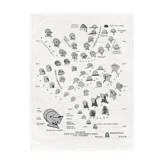Evolution of the Helmet Tea Towel - 6 pack