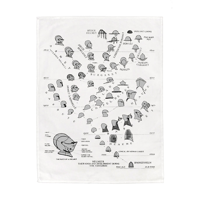 The History Tea Towels Collection