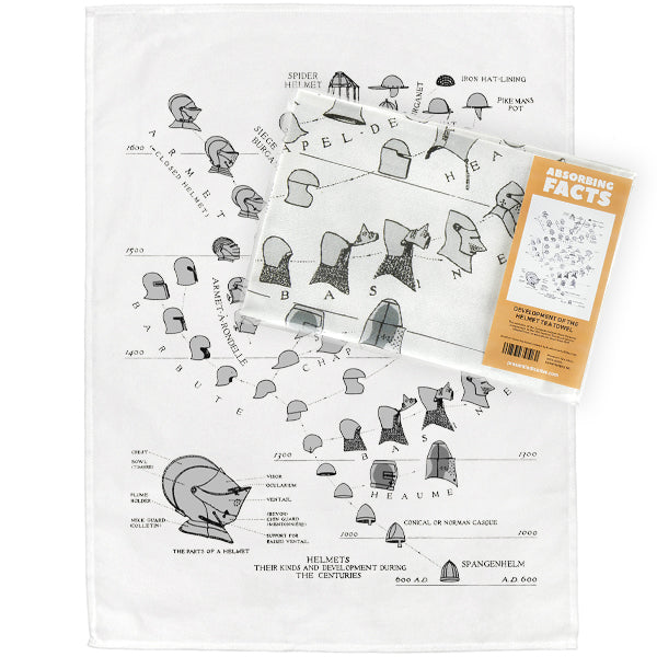 Development of the Helmet Tea Towel - 6 pack
