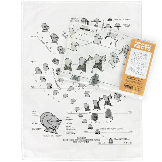 Development of the Helmet Tea Towel - 6 pack