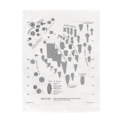 Development of the Shield Tea Towel - 6 pack