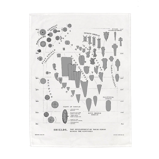 Evolution of the Shield Tea Towel - 6 pack