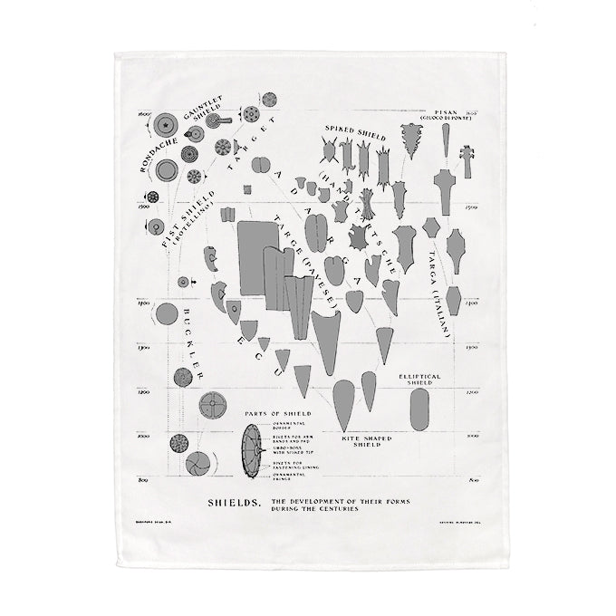 The History Tea Towels Collection