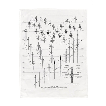 Development of the Sword Tea Towel - 6 pack