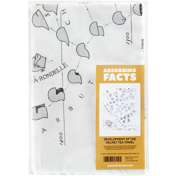 Development of the Helmet Tea Towel - 6 pack