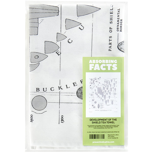 Development of the Shield Tea Towel - 6 pack
