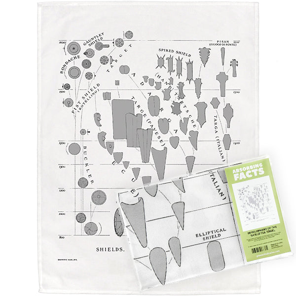 Development of the Shield Tea Towel - 6 pack