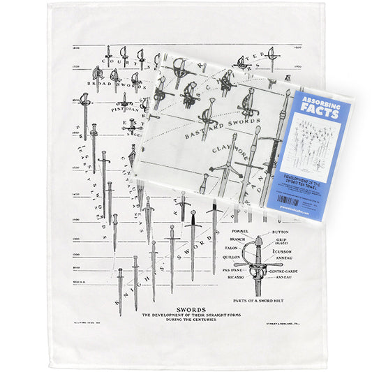 Development of the Sword Tea Towel - 6 pack