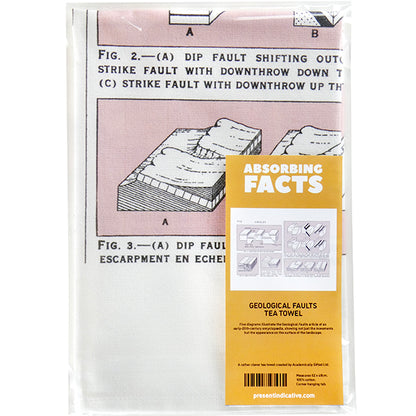 Geographic Faults Tea Towel - 6 pack