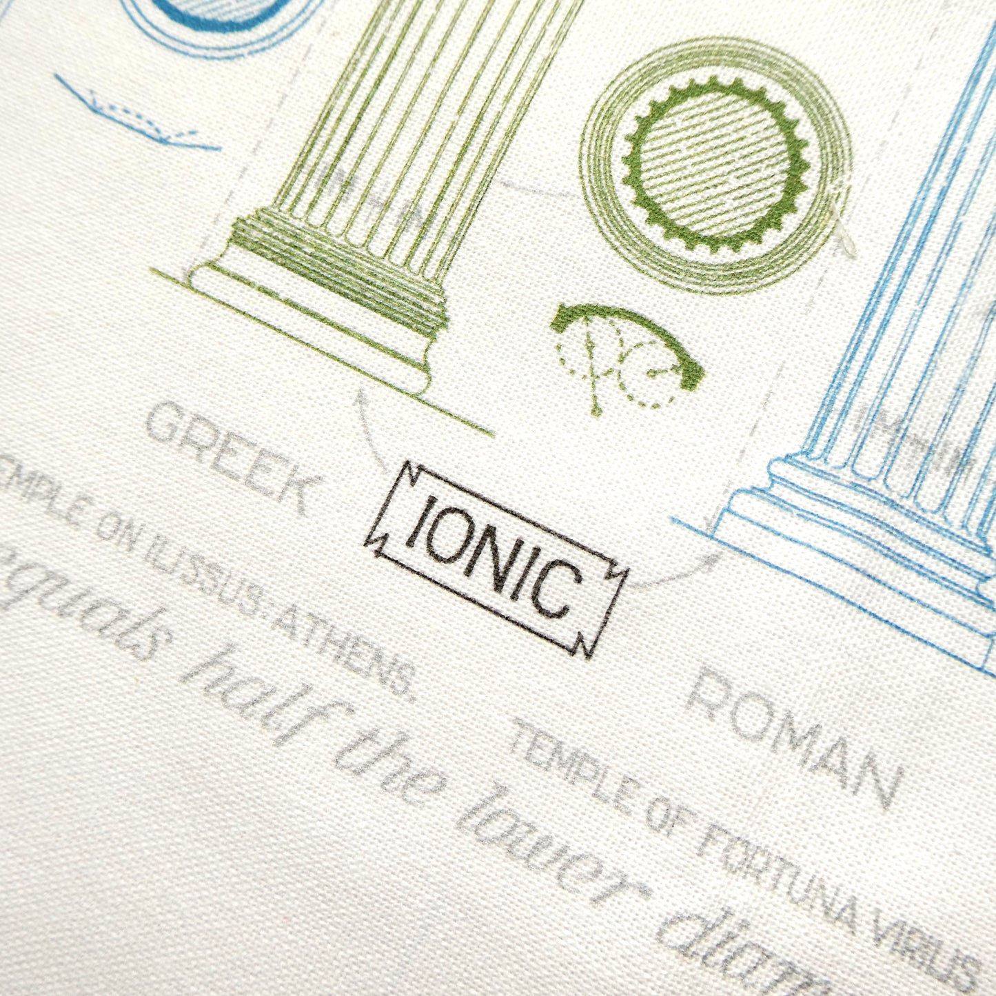 The Greek and Roman Orders of Architecture Tea Towel - 6 pack