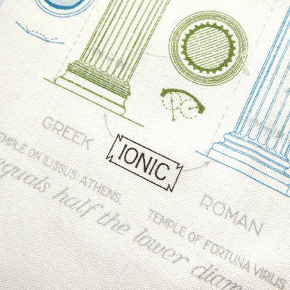 The Greek and Roman Orders of Architecture Tea Towel - 6 pack
