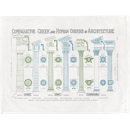 The Greek and Roman Orders of Architecture Tea Towel - 6 pack