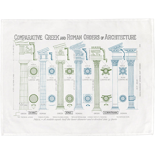 The Greek and Roman Orders of Architecture Tea Towel - 6 pack