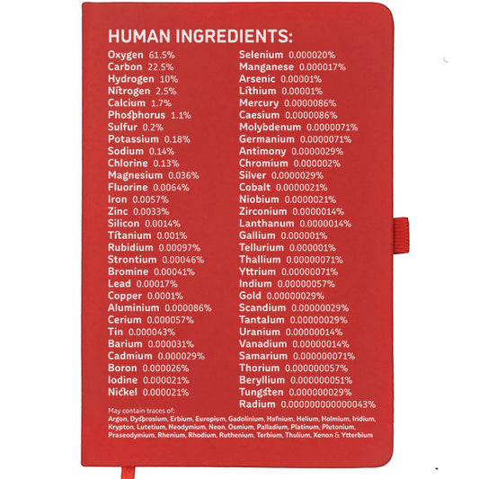 Human Ingredients Notebook -  choose your colour