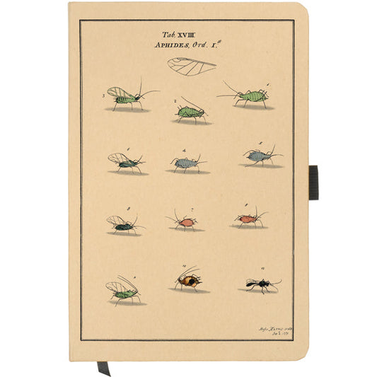Aphids Notebook