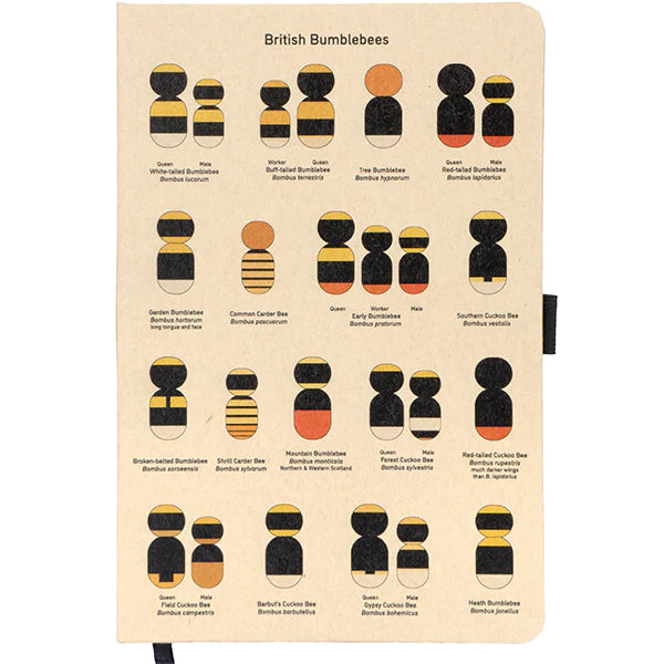 British Bumblebees Notebook