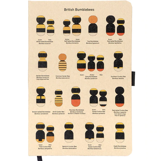 British Bumblebees Notebook