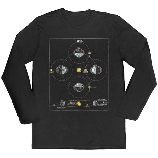 Tidal Diagram Long-Sleeved Unisex T-shirt