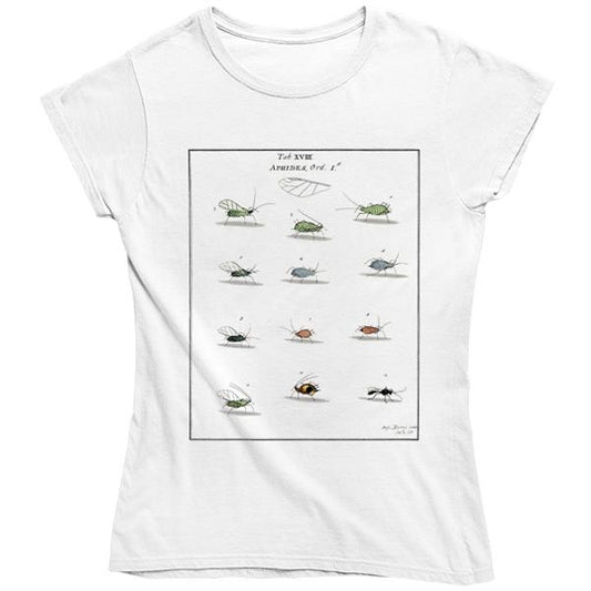 Aphids Chart Women's T-shirt
