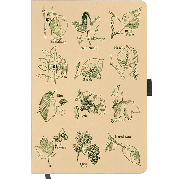 Leaf Identifier Notebook