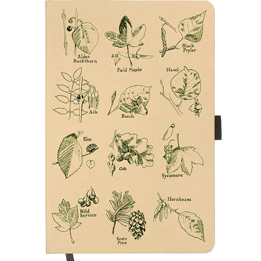 Leaf Identifier Notebook