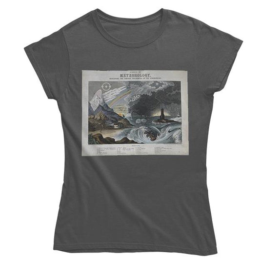 Diagram of Meteorology Women's Fitted T-shirt