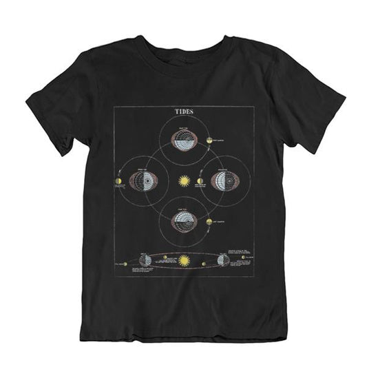 Tidal Diagram Children's T-shirt