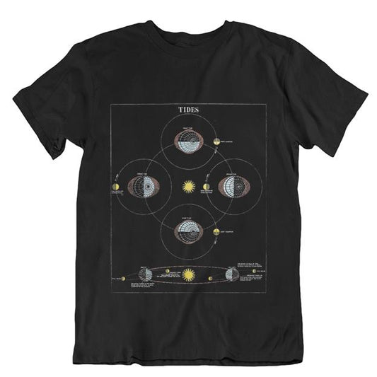 Tidal Diagram Unisex T-shirt