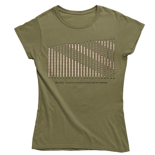 Worm Locomotion Women's Fitted T-shirt